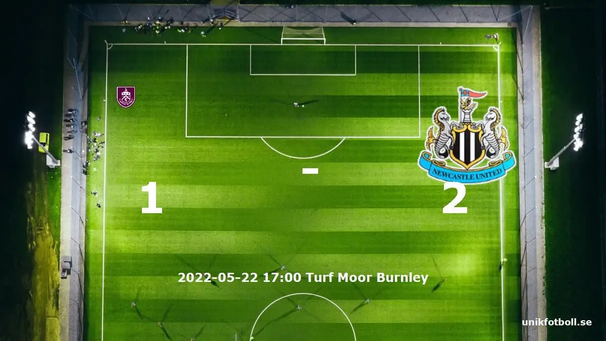 Burnley mot Newcastle United tidslinje och laguppställning